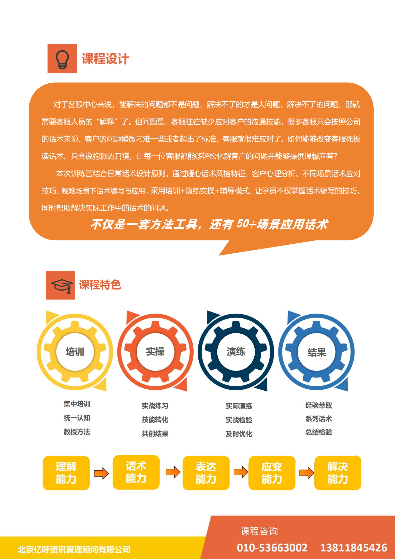 1-2024人人都是话术高手公开课（20240226）_01_看图王.jpg