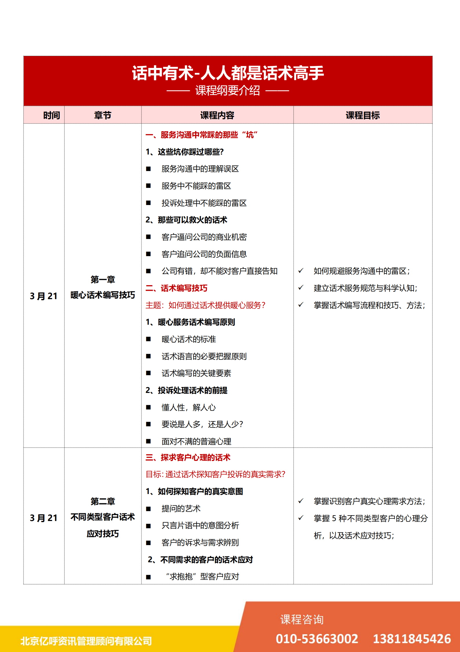 1-2024人人都是话术高手公开课（20240226）_02_看图王.jpg